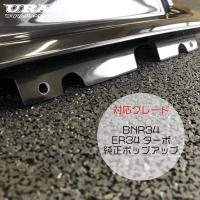 MFD風メーターパネル