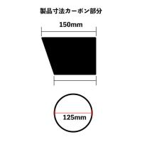 カーボンマフラーエンド