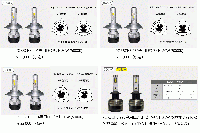 PORSCHE LED