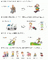 JOY cart(ジョイカート)